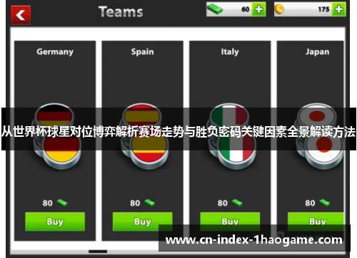 从世界杯球星对位博弈解析赛场走势与胜负密码关键因素全景解读方法 从世界杯球星对位博弈解析赛场走势与胜负密码关键因素全景解读方法