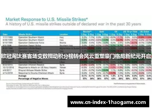 欧冠淘汰赛客场变数搅动积分榜转会风云重塑豪门格局新纪元开启