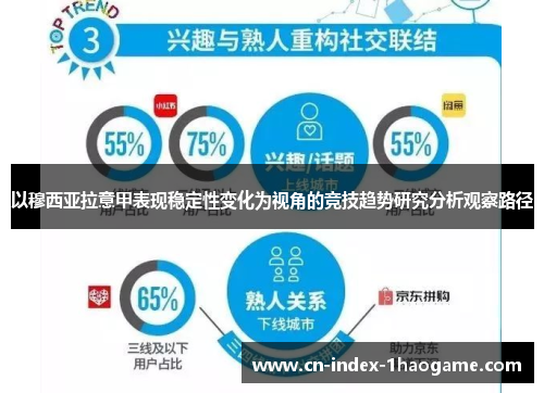 以穆西亚拉意甲表现稳定性变化为视角的竞技趋势研究分析观察路径 以穆西亚拉意甲表现稳定性变化为视角的竞技趋势研究分析观察路径