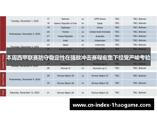 本周西甲联赛防守稳定性在强敌冲击赛程密集下经受严峻考验