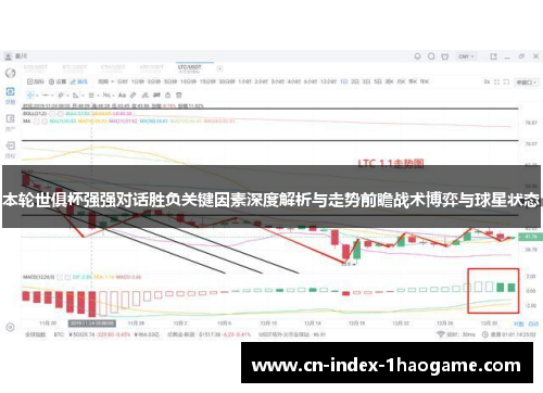 本轮世俱杯强强对话胜负关键因素深度解析与走势前瞻战术博弈与球星状态